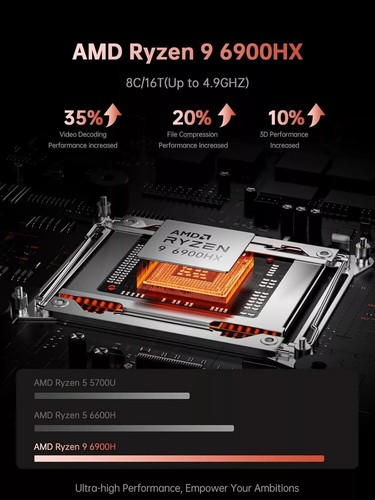 ACEMAGIC 16" Laptop AMD Ryzen 9 6900H 16GB DDR5 512GB SSD WIFI6 Gaming Notebook - Picture 2 of 12