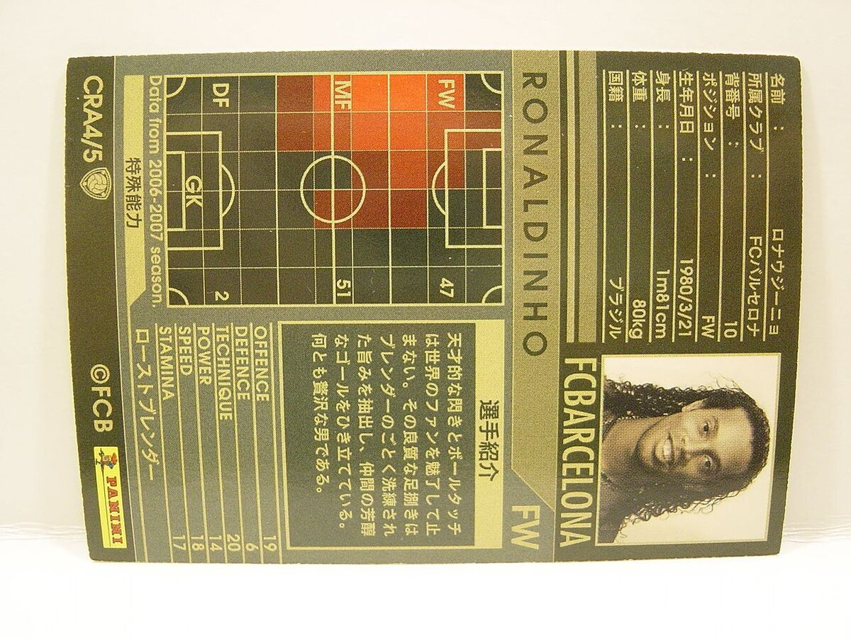 Panini WCCF 2006-07 CRA Ronaldinho Gaúcho 1980 Brazil No.10 Panini WCCF 2006-07 CRA Ronaldinho Gaúcho 1980 Brazil No.10