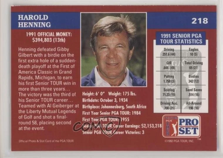 1992 Pro Set Golf Harold Henning #218 - Image 2 of 2