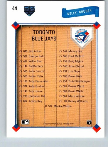 1991 Upper Deck UD Baseball Cards (1 - 150) - U-Pick From List - Picture 41 of 161