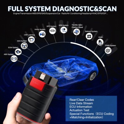 Hot Selling Thinkdiag OBD2 Scanner - Professional Diagnose Tool