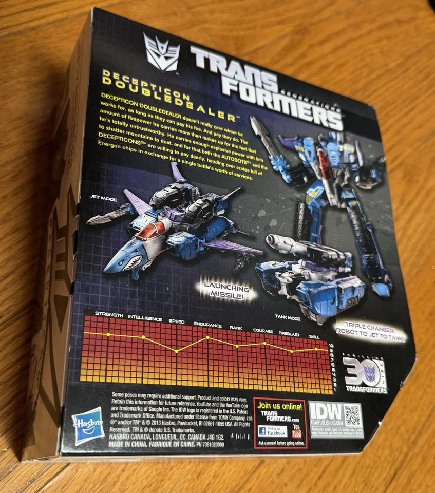 Transformers DOUBLEDEALER (Emocionante 30 Aniversario 2014) ¡NUEVO Y PRECINTADO!! Foto 4 de 4