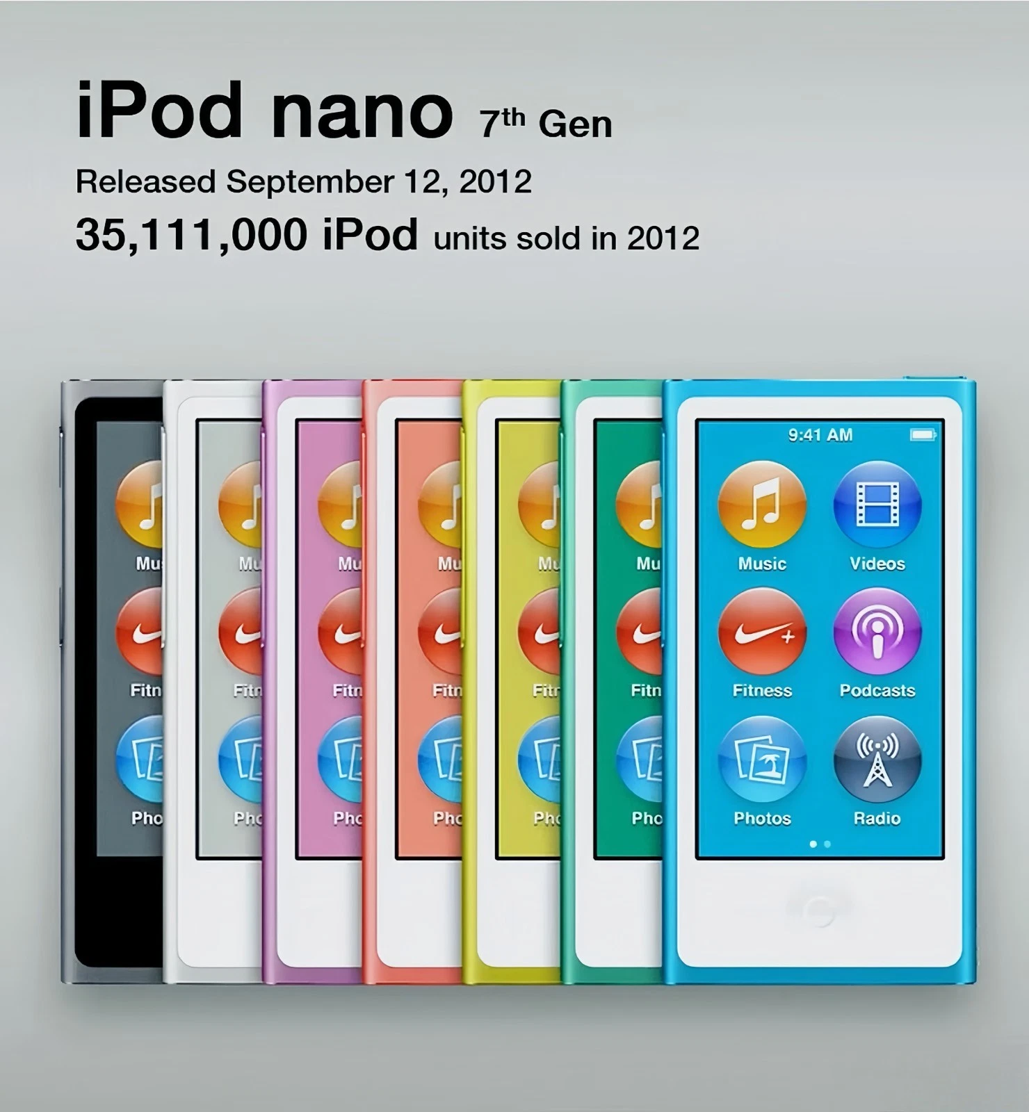 iPod nano 7th Gen