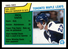 1983-84 O-Pee-Chee Rick Vaive #323 Maple Leafs Scoring Leaders NHL Hockey