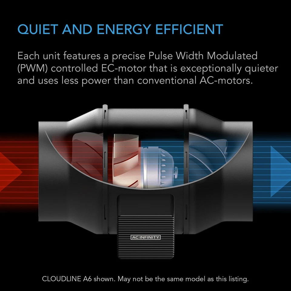 Air Filtration Kit 6", Inline Fan Carbon Filter and Ducting Combo for Grow Tents - Image 4 of 4