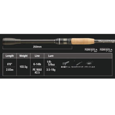 リボルテージRVII-S68MH＋ JACKALL（ジャッカル） ○ジャッカル リボルテージ RVII-S68MH＋