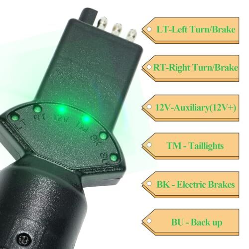 7 Way Blade & 4 Pin Trailer Light Circuit Tester W/LED Indicators Light