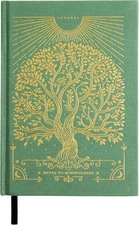 Notes to Mindfulness Daily Journal for Women With Prompts, Illustrated Gratitude