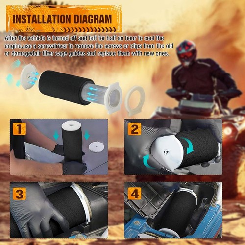 100% New 1YW-14451-01-00 ATV Air Filter For Yamaha Grizzly 600 YFM600F 4x4 - Picture 12 of 16