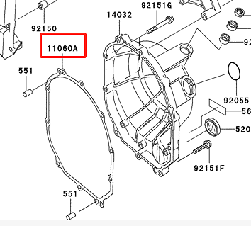 パティナ Motorcycle Replacement Engine Stator Cover Gasket For Kawasaki ZX