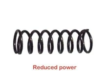 Ghost Reduced Power Firing Pin Safety Plunger Spring for Glock Gen 1-5