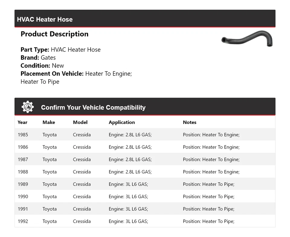 Portões de mangueira aquecedor HVAC Toyota Cressida 1985-1992 1986 1987 1988 1989 1990 - Imagem 2 de 4
