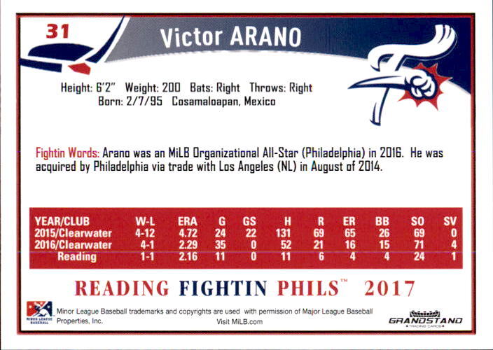 2017 Reading Fightins Update Grandstand #2 Victor Arano Mexico MX Baseball Card