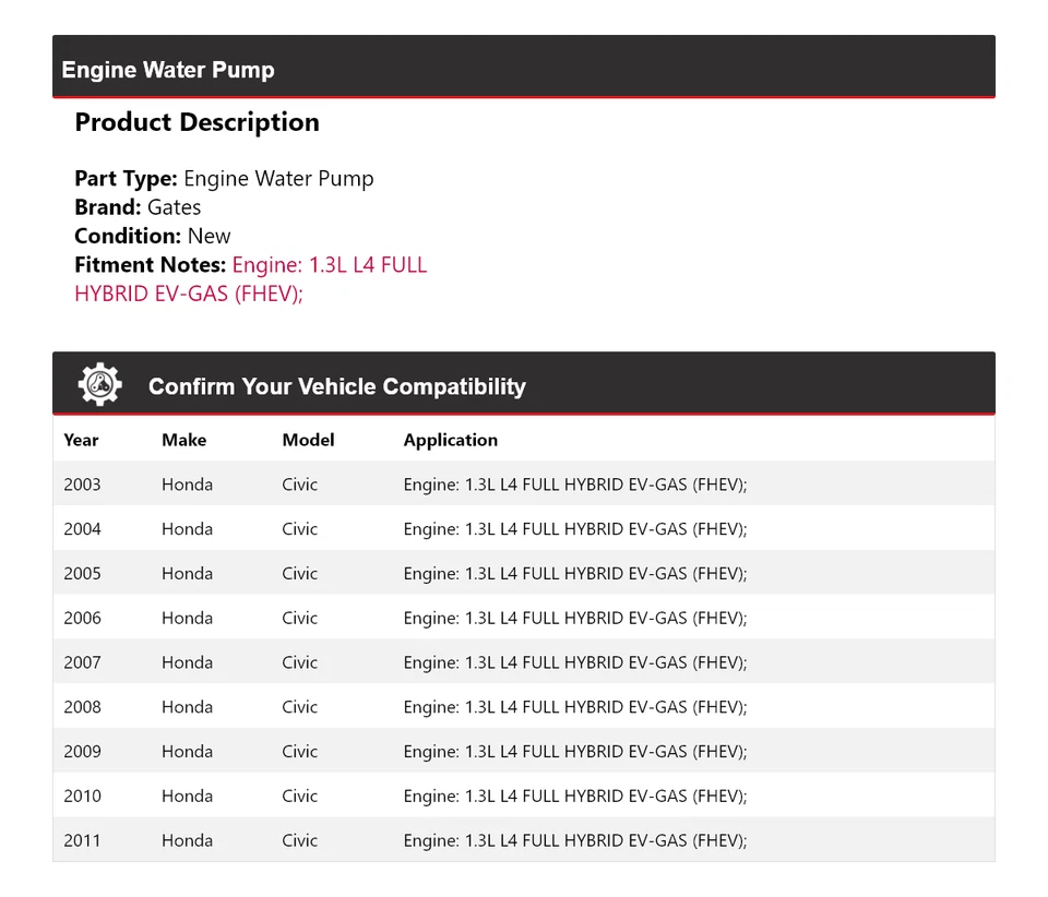 Puertas de bomba de agua para motor Honda Civic 2003-2011 2004 2005 2006 2007 2008 2009 Foto 2 de 4