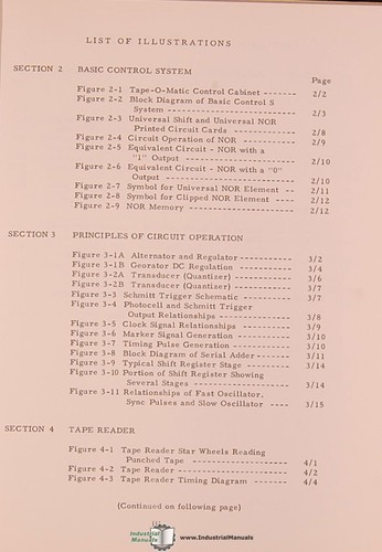 Pratt Whitney Model A, B & C Machines, Tape O Matic NOR, Service Manual 1965 - Picture 5 of 6