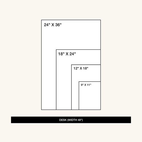 Deepen Positive Mindset: Minimal Modern Poster / Wall Decor 9" 12" 18" 24" Print - Picture 3 of 15