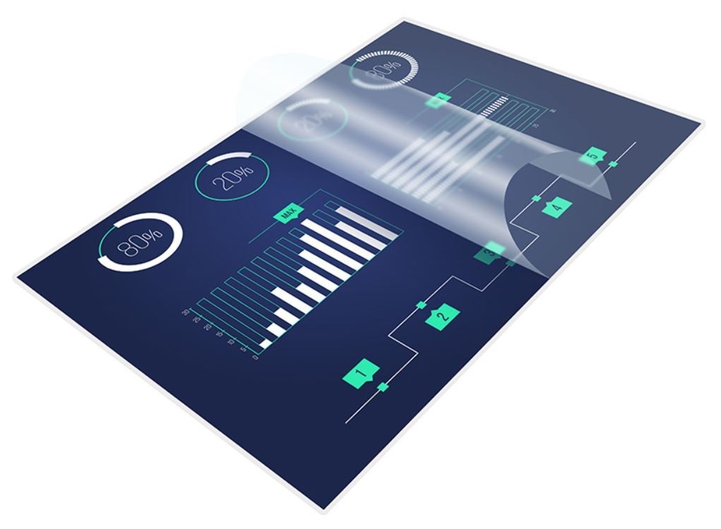 5907512864555 Бумага для ламинирования Folia PROMO 75 mic 100szt A3