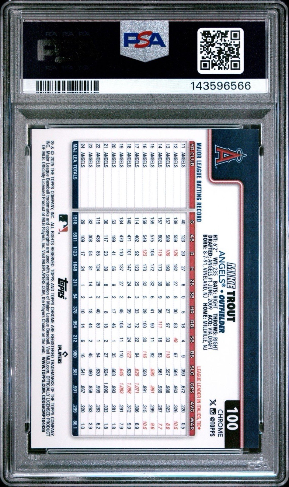 2025 Topps Chrome Mike Trout TRUE GOLD REFRACTOR  /50 Angels PSA 8 view 2