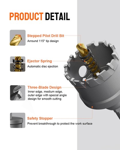 14 PCS TCT Hole Saw Kit for Hard Metal, 9/16"-2-1/8" Inch Tungsten Carbide Ti... - Picture 3 of 7
