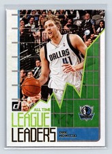 Dirk Nowitzki 2020-21 Donruss #7 All Time League Leaders Dallas Mavericks 1-9