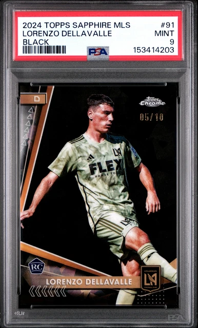 Rookie Set von Lorenzo Dellavalle