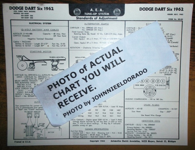 chart dart dodge 1962 aea tune models l6 ci coronet eight sierra royal sd1 six