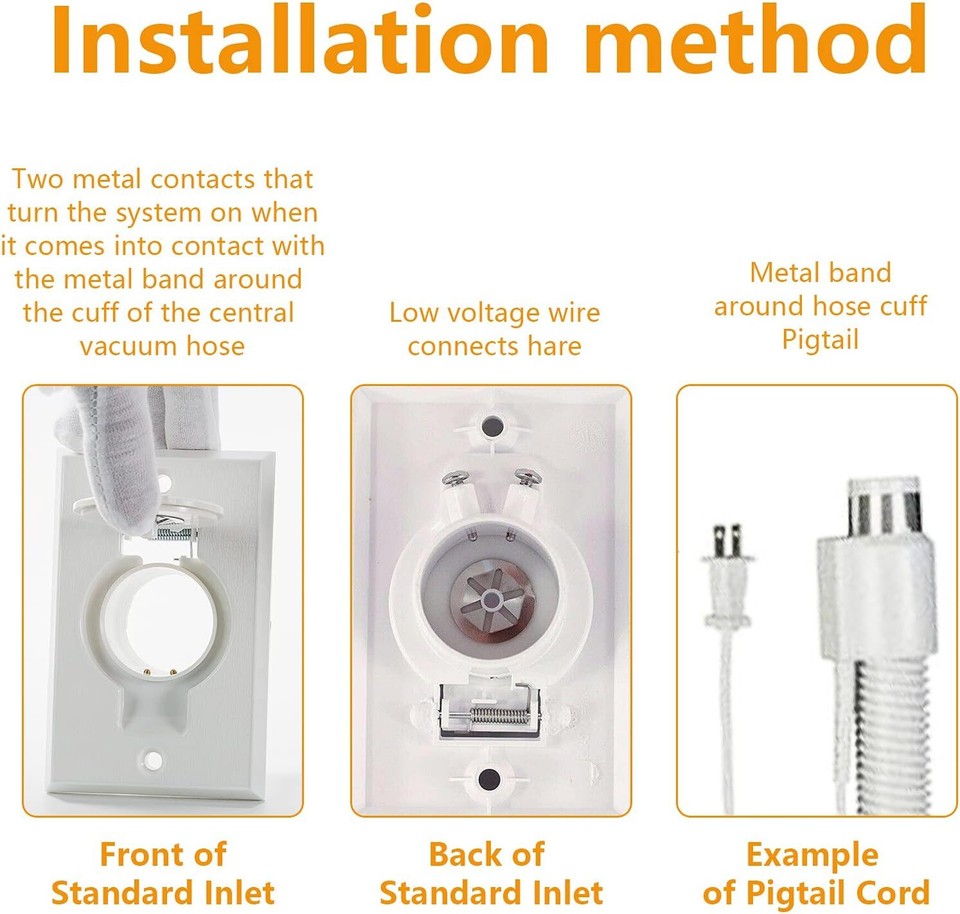 Standard Central Vacuum Wall Plate for Beam Installation... eBay