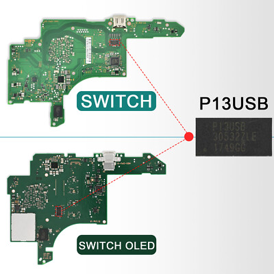 P13USB Video/USB-C Controller IC