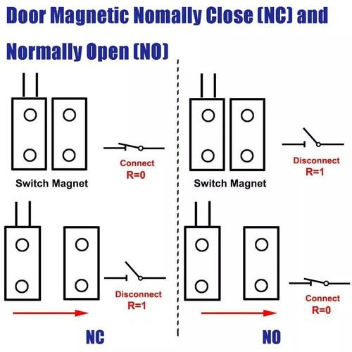Magnetic Switch Alarm Sensor Overhead Garage Door Contacts with L Bracket NEW - Bild 3 von 3