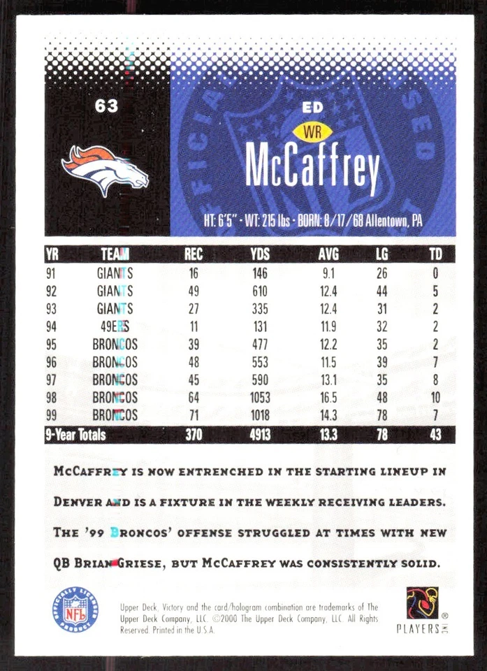 2000 2673C Upper Deck Victory Ed McCaffrey Denver Broncos #63 - Image 2 of 2