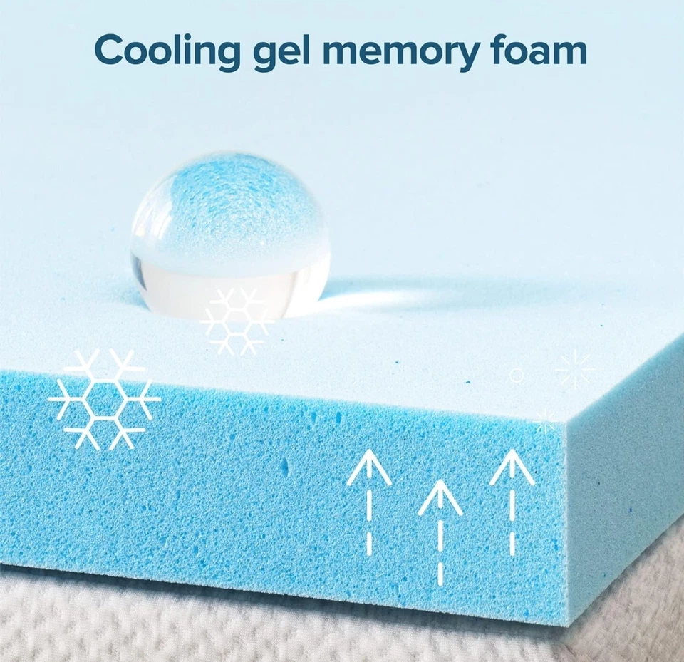 Colchón de espuma viscoelástica de gel de enfriamiento ZINUS 1,5 pulgadas tamaño doble. Caja abierta Foto 2 de 4