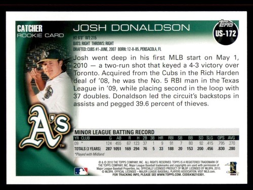 Actualización Topps 2010 #US-172 Josh Donaldson novato - Imagen 2 de 2