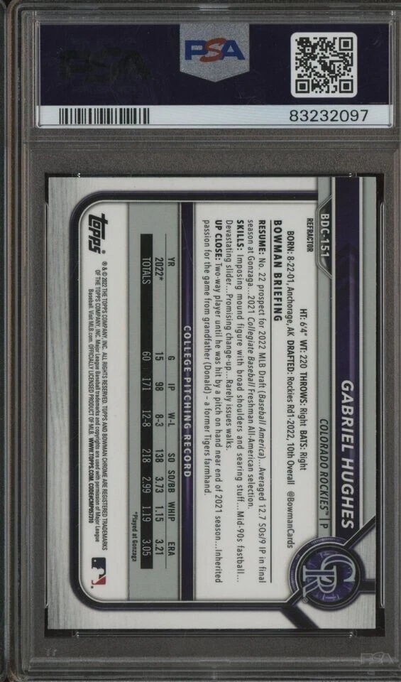 2022 Bowman Chrome Refractor Gabriel Hughes Rockies RC Rookie PSA 10 GEM MINT💎 - Image 2 of 2