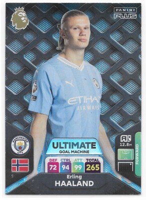 Erling Haaland (Manchester City) Ultimate Panini PL Adrenalyn XL Plus 2024