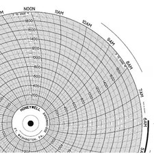 Honeywell Bn  24001660-202 Chart, 10.313 In, 0 To 2000, 1 Day, Pk100