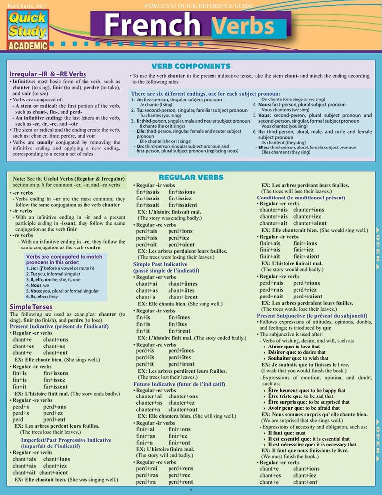 French Verbs - Image 4