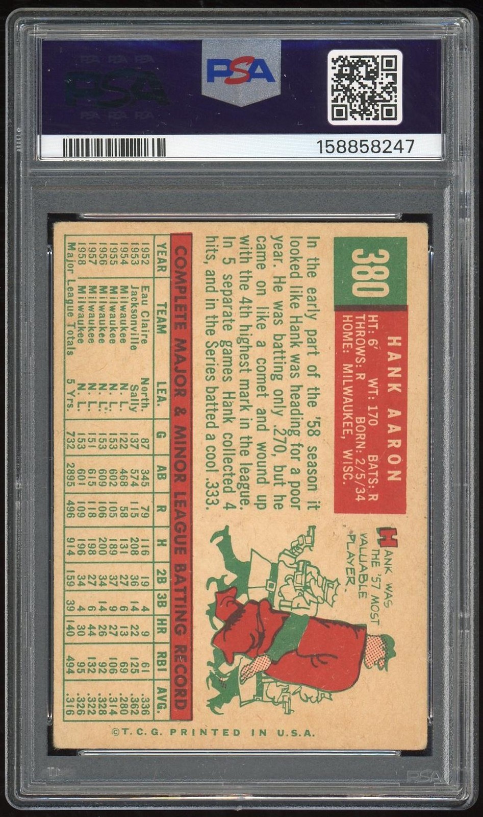 1959 Topps #380 Hank Aaron PSA 2 *8247 view 2