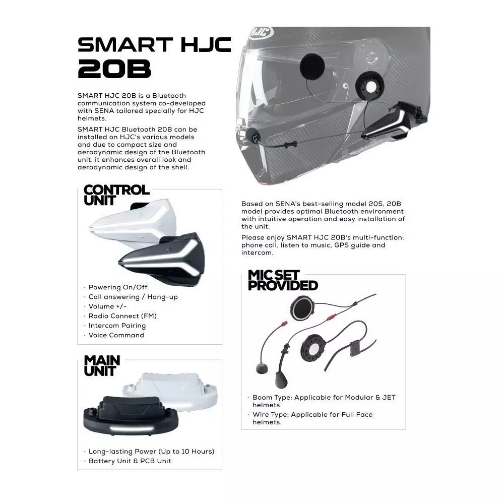 Smart 20b store
