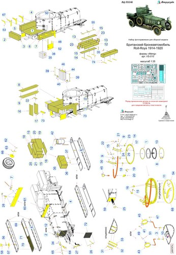 Microdesign 035346 Photoetched Rolls-Royce 1914/1920 Pattern (Meng VS-010) 1/35 - Picture 10 of 10