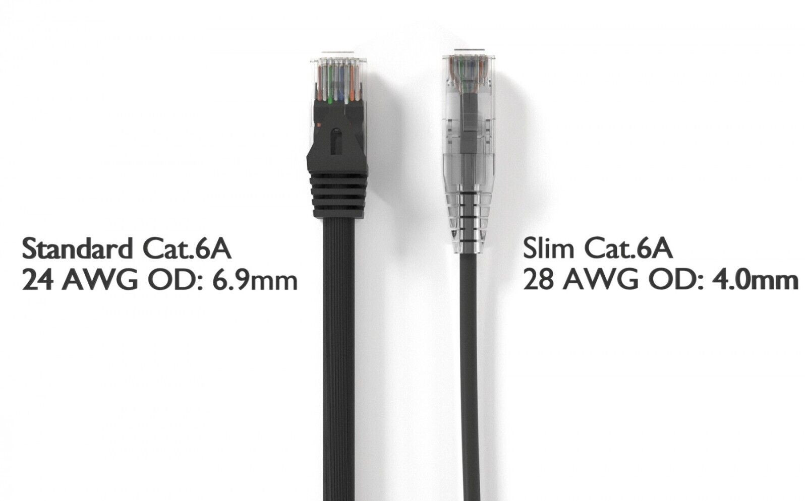 Slim Cat6 UTP Patch Cord Cable 3.6mm OD 1ft 2ft 3ft 5ft 7ft 10ft lot of 1, 5,10