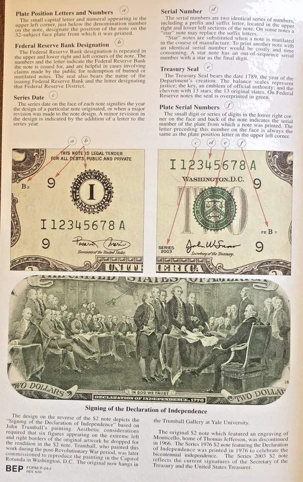 2003 Uncut Sheet of 4 $2 Dollar Bills Currency Bureau of Engraving & Printing 2 - Image 3 of 4