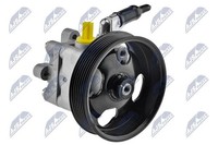 NTY SPW-NS-013 Hydraulikpumpe, Lenkung Passend FüR Nissan