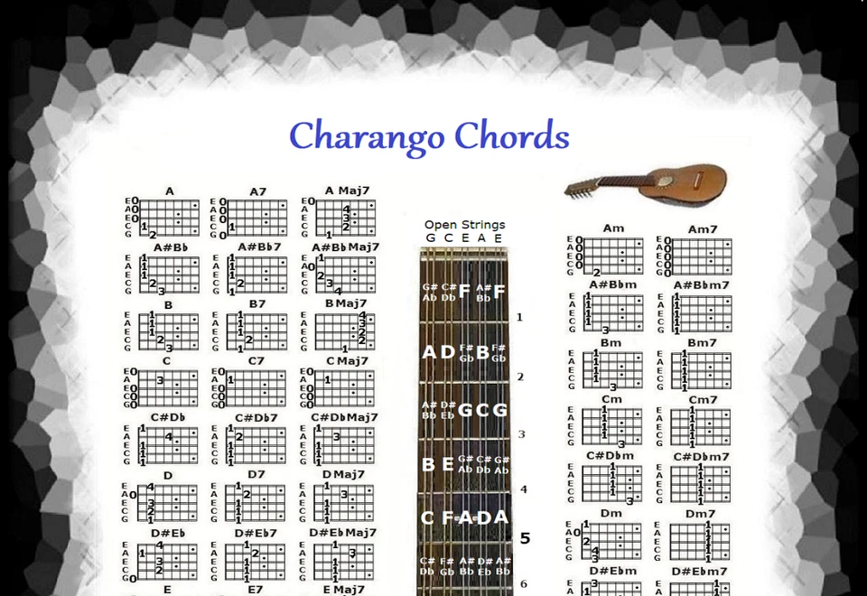 CHARANGO CHORDS CHART - 60 CHORDS - Image 3 of 3