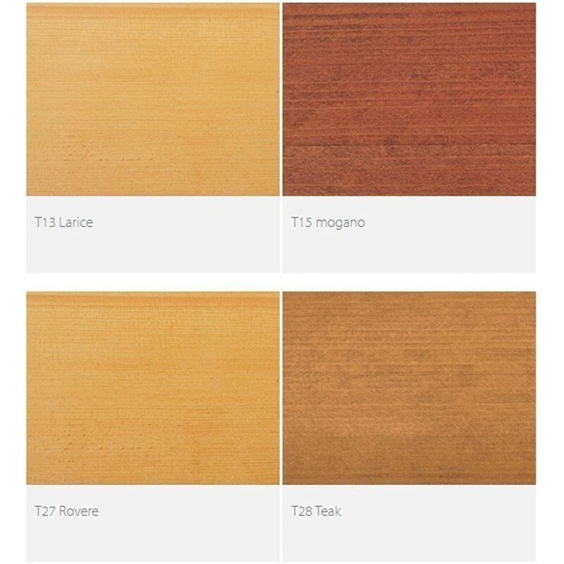 IMPREGNANTE RENNER ALL'ACQUA ALTA PROTEZIONE 5KG DI VARI COLORI M034 - Immagine 3 di 3