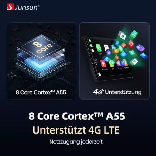 6+128G Für Audi A4 S4 RS4 B6 B7 SEAT EXEO Android 13 Autoradio CarPlay GPS Nav - Bild 7 von 13