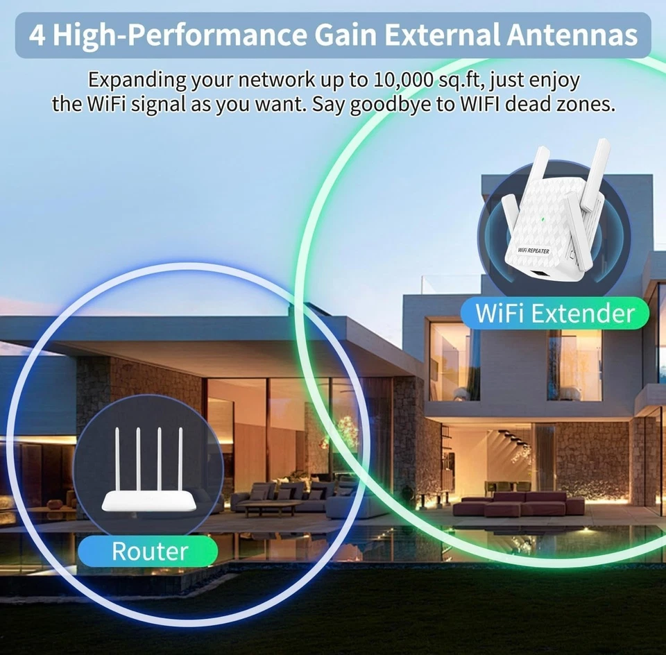 WiFi Range Extender Repeater Outdoor Long Range WiFi  Router Signal Booster - Image 2 of 4