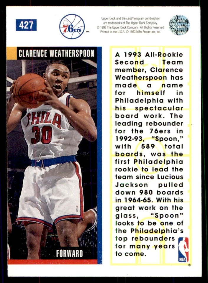 1993-94 Upper Deck Clarence Weatherspoon Philadelphia 76ers #427 - Image 2 of 2
