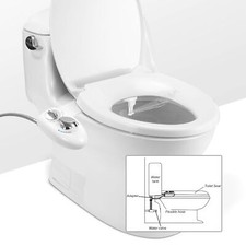 Non-Electric Bidet Toilet Seat Dual Nozzle Cold Water Spray Self-Cleaning Tech
