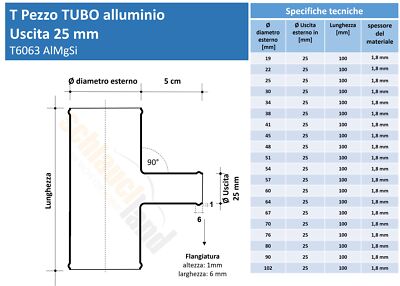 Hydrogarden 2 Via Y Distributore,Connettore Tubo Valvole Y Utile All - Foto 9