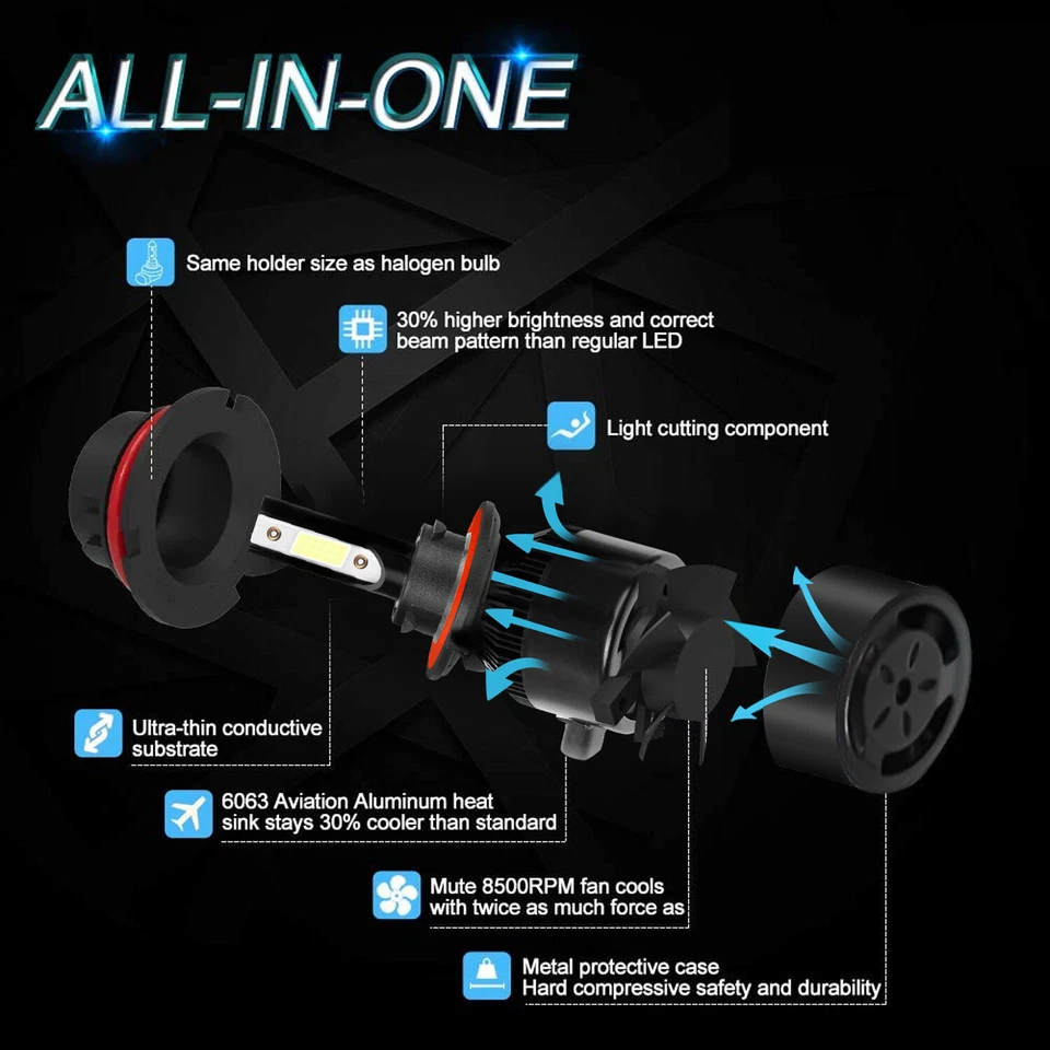 Kit de bombillas LED azules de haz alto/bajo para Mercury Grand Marquis 2006-2011 Foto 4 de 4